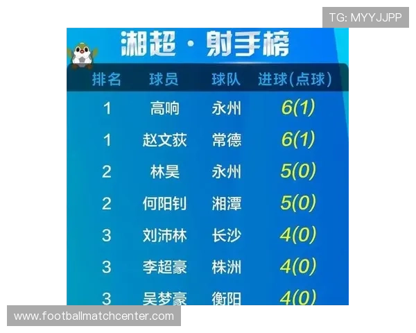 湘超最新赛程揭秘本轮比赛具体开赛时间及精彩看点解析